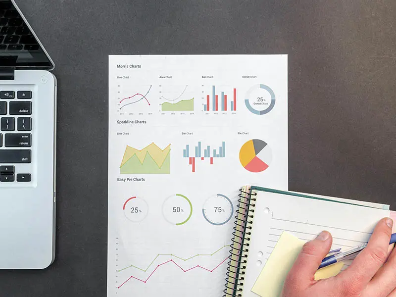 Bütçe & Aidat Yönetimi